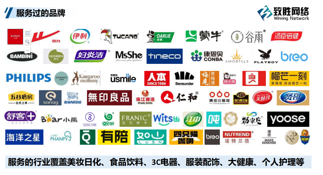 合作(zuò)用(yòng)戶